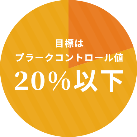 歯周病が糖尿病の原因に