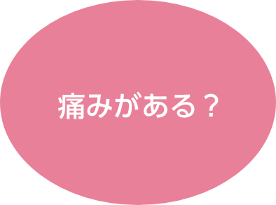 痛みがある？